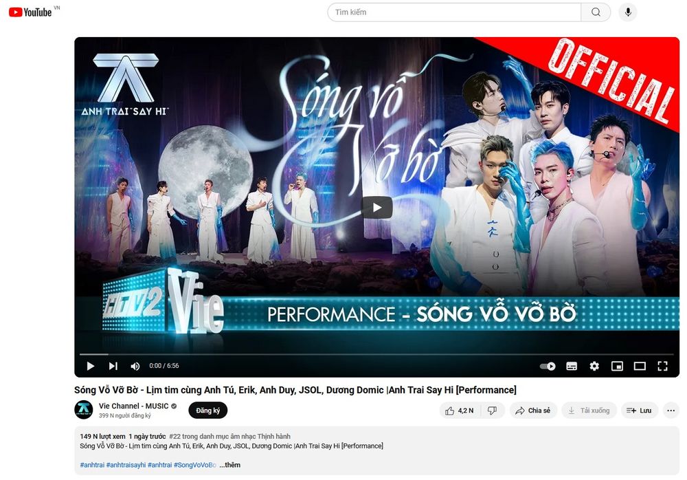Anh Trai Say Hi chiễm chệ trên Top Trending Music