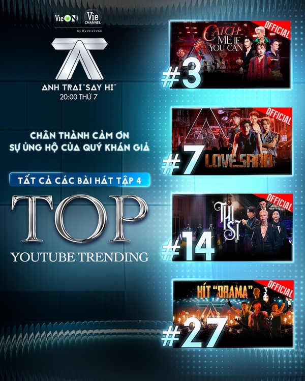 Tất cả sáng tác mới trong Anh Trai Say Hi tập 4 lọt top trending