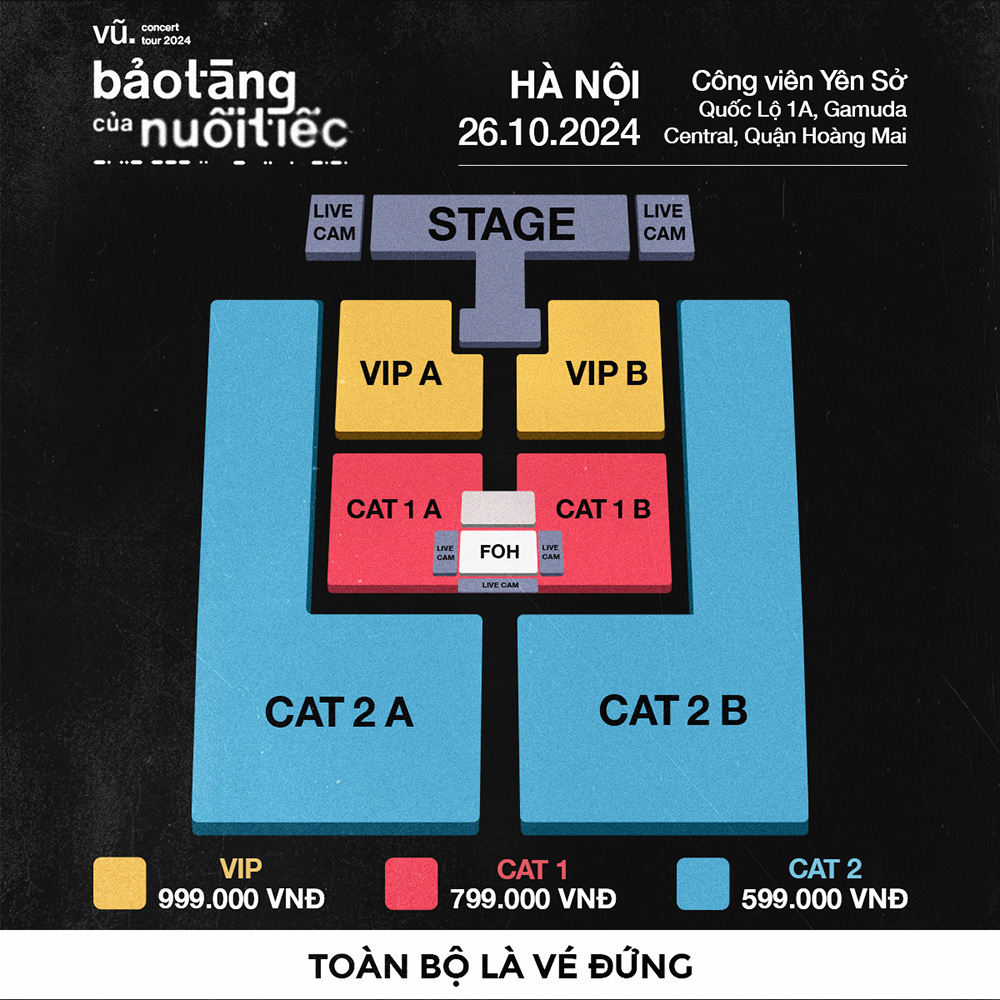 Bảo tàng của nuối tiếc