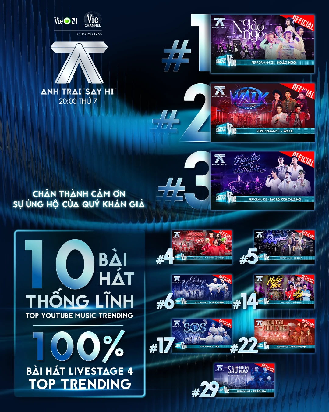 Anh Trai Say Hi chọn lối đi riêng với 100% ca khúc là sáng tác mới
