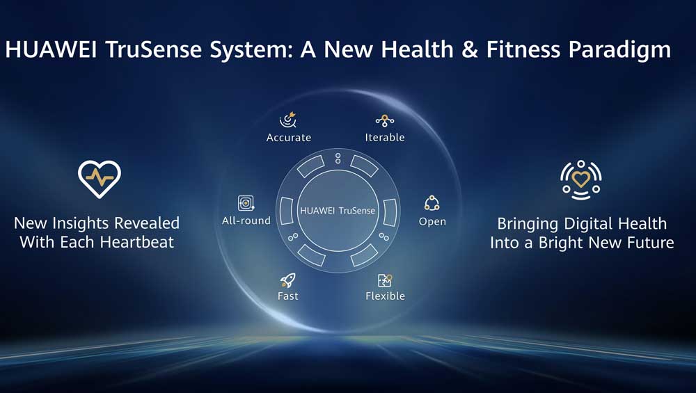 Huawei trusense