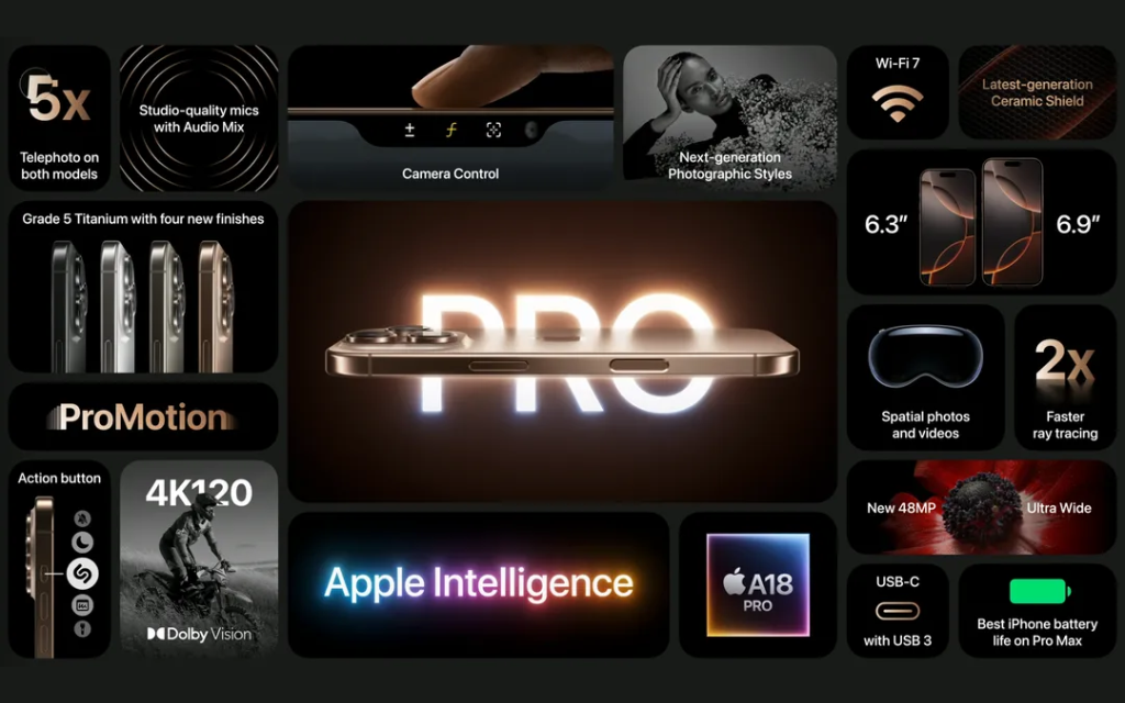 iPhone 16 Pro