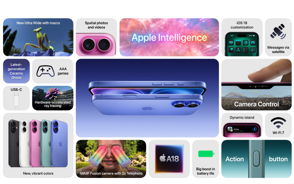 iPhone 16 Pro