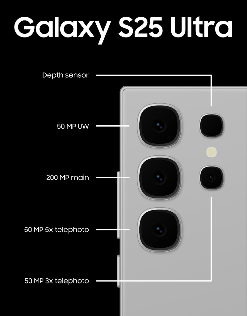 Galaxy S25 Ultra