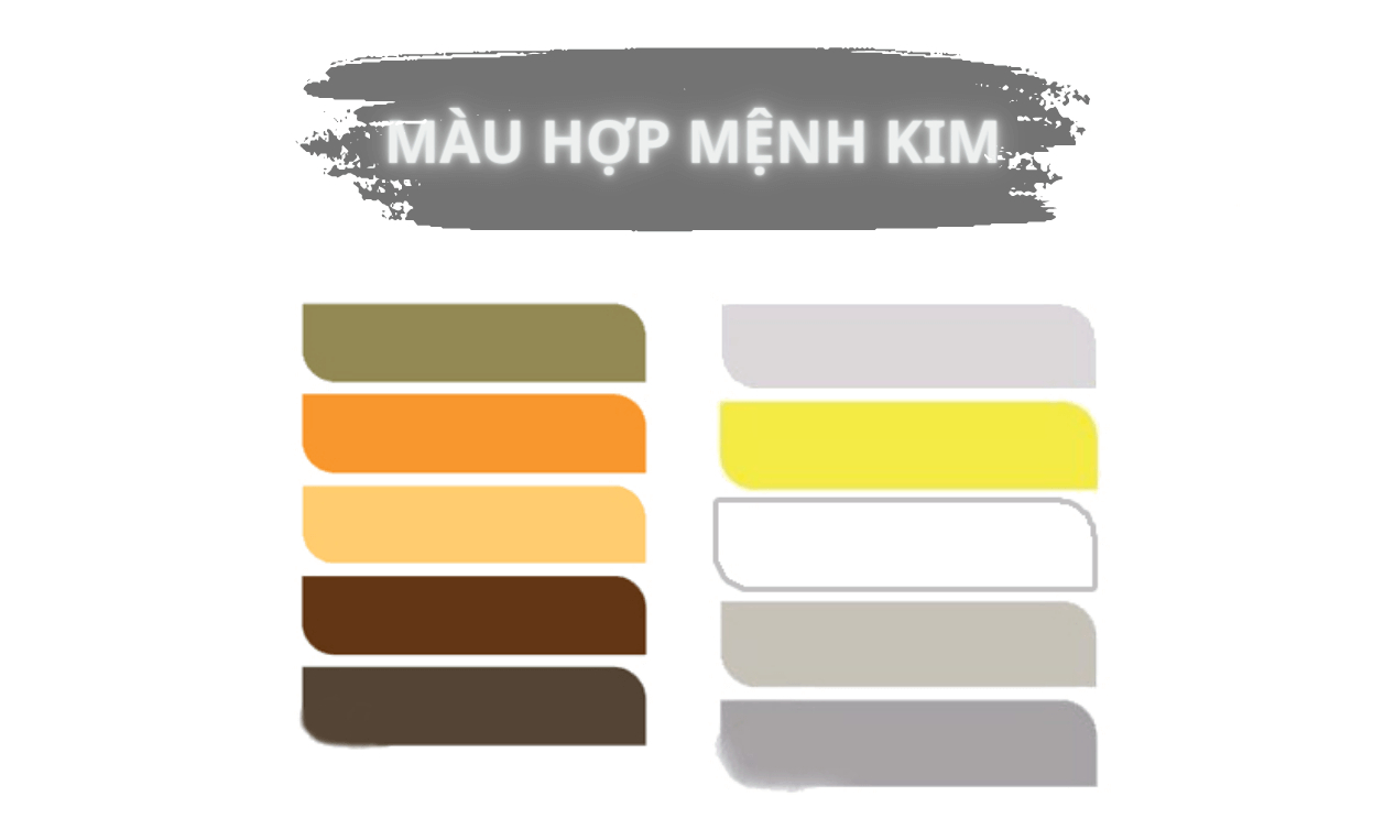 Mệnh kim hợp màu gì